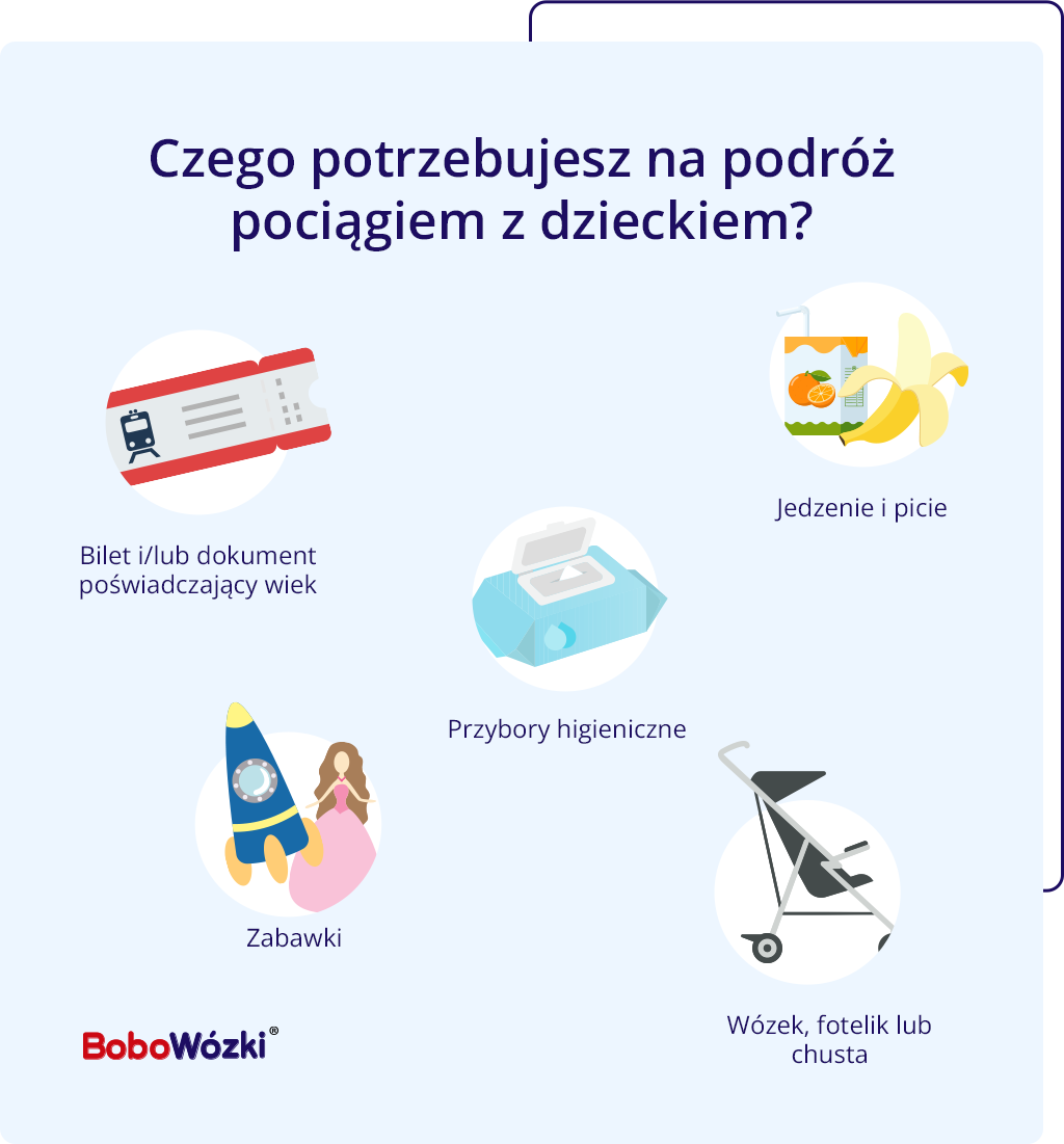bilet-pkp-dla-dziecka-infografika