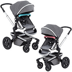 Joolz Day Limited - blog