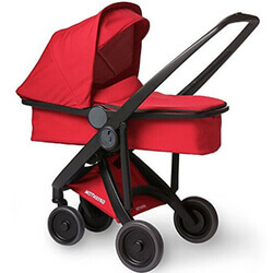 Greentom wózek - blog