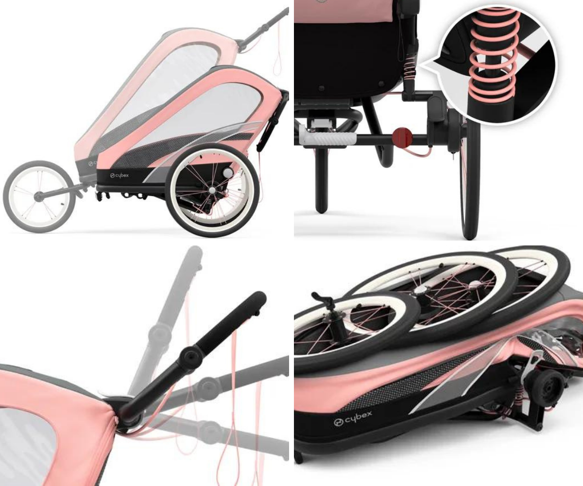 Cybex zeno 