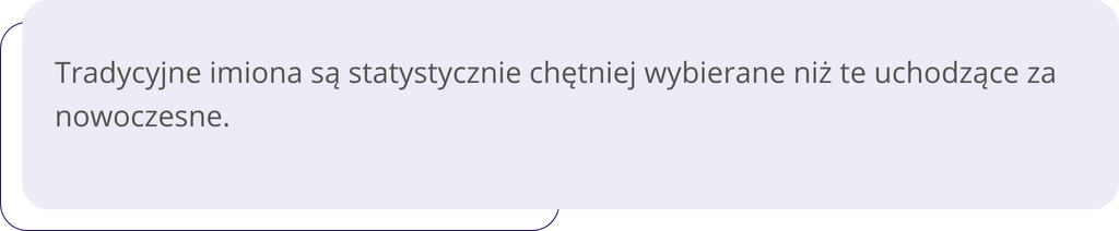 najpopularniejsze-imiona-20233
