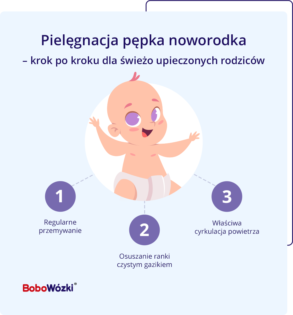 pielegnacja-pepka-noworodka