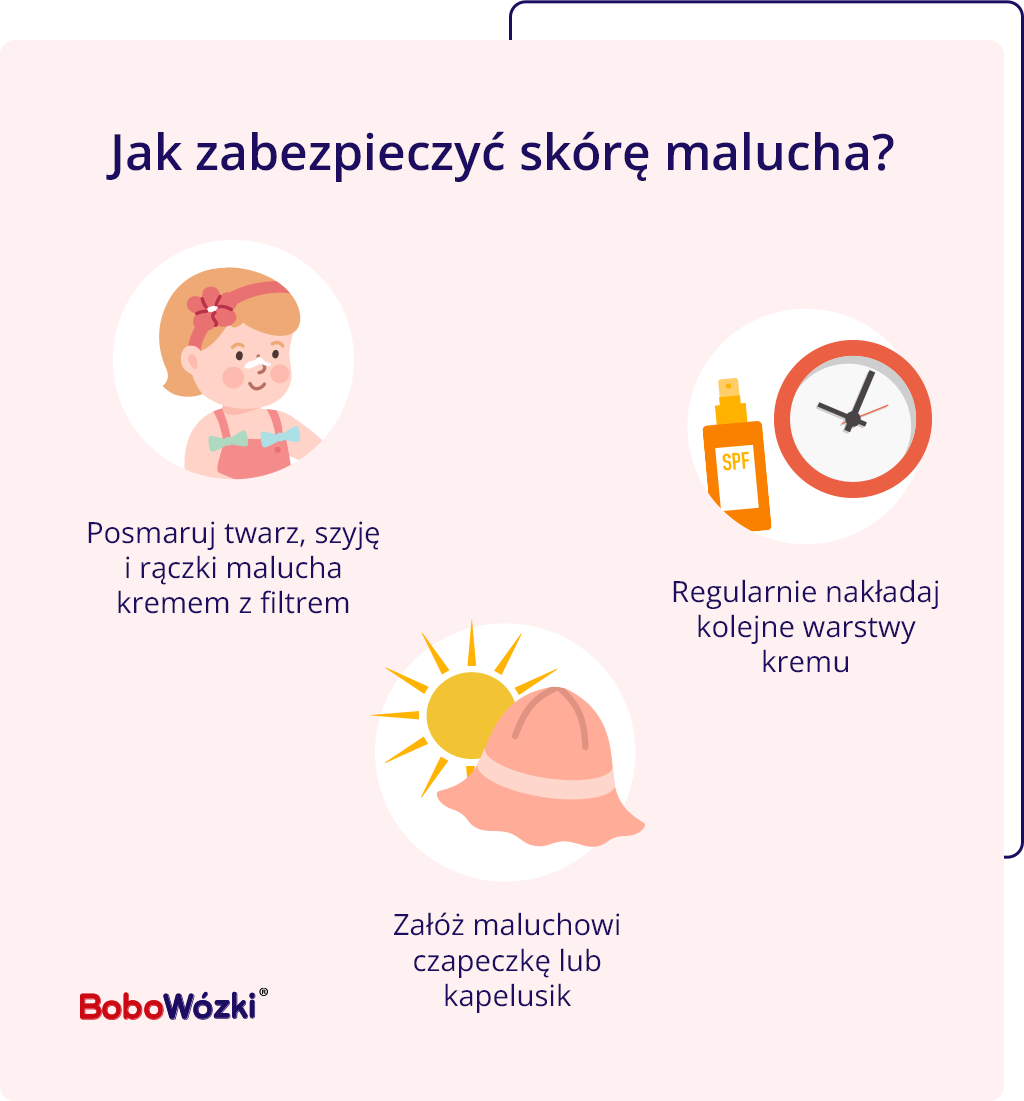 uczulenie-na-slonce-u-dzieci