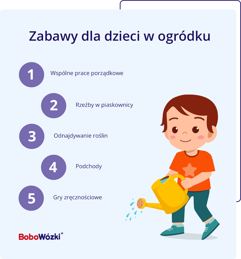 zabawa-dla-dzieci-w-ogrodzie-inforgrafika