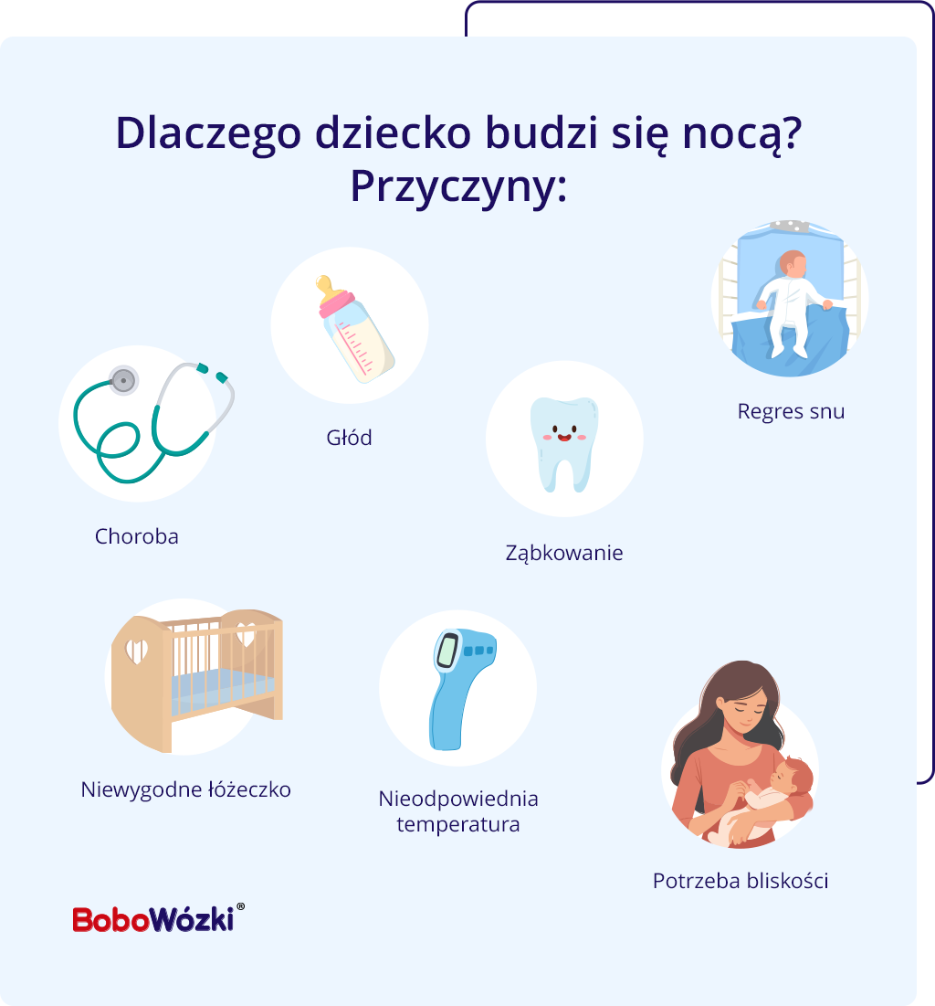 dlaczego dziecko budzi się nocą infografika
