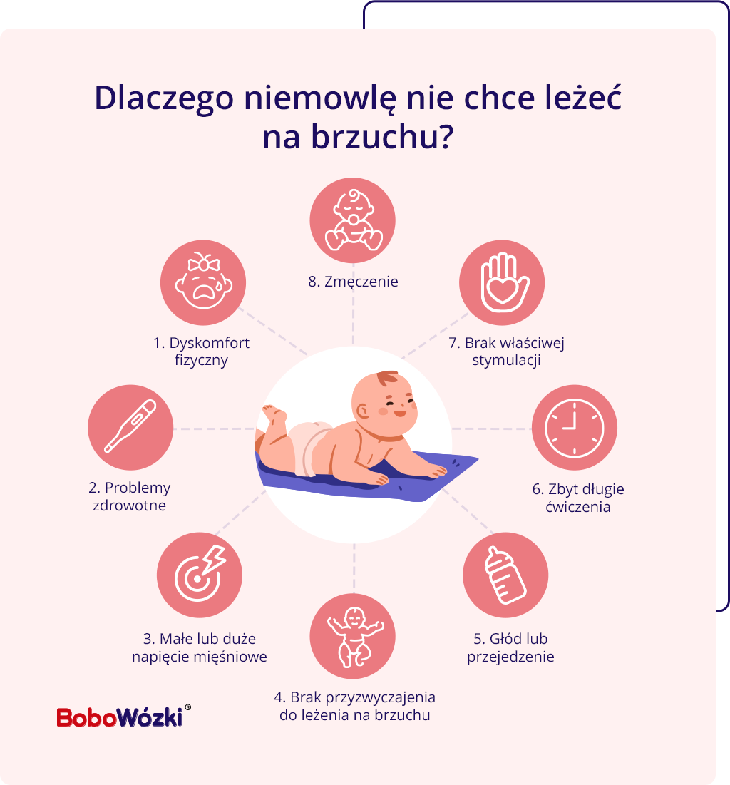dlaczego niemowlę nie chce leżeć na brzuchu infografika