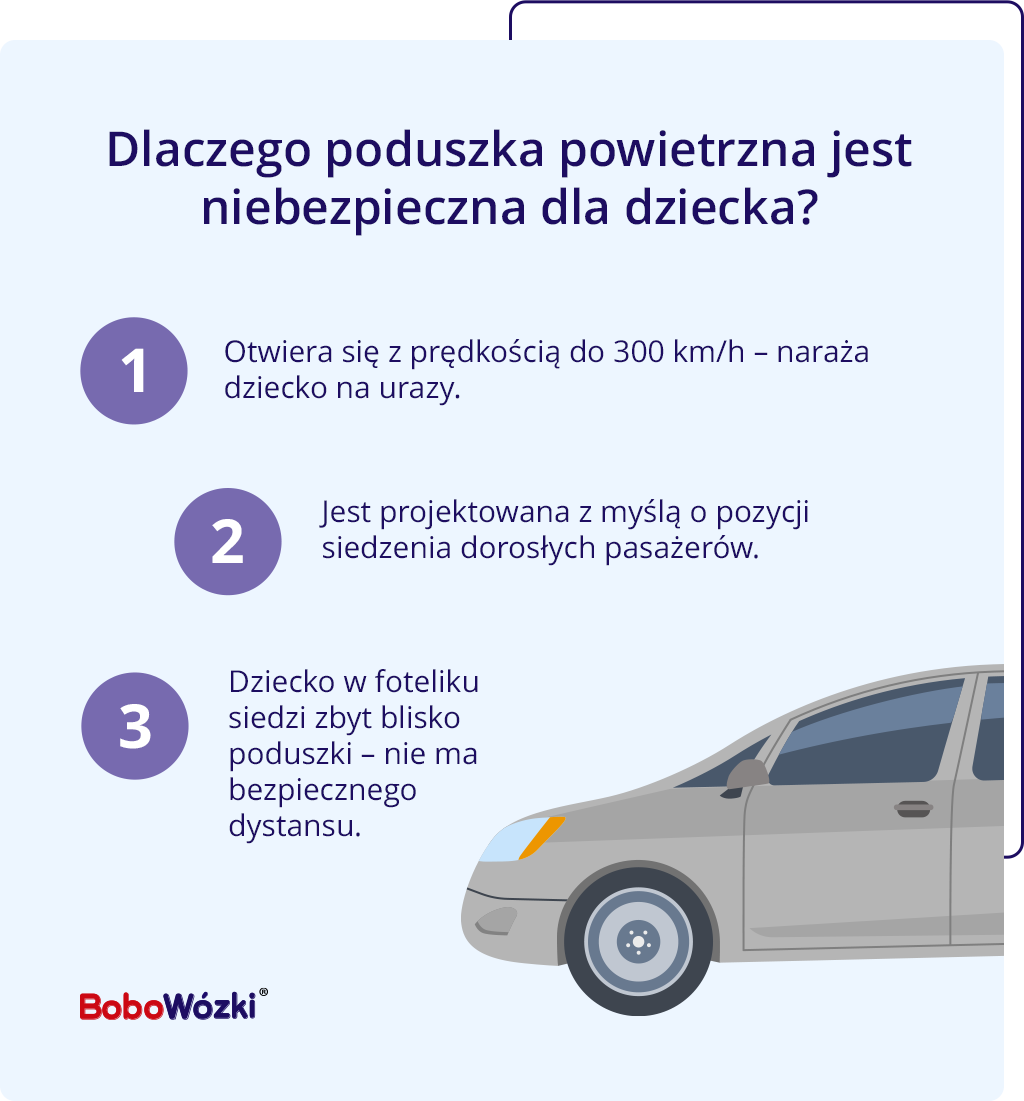 fotelik z przodu a poduszka powietrzna infografika