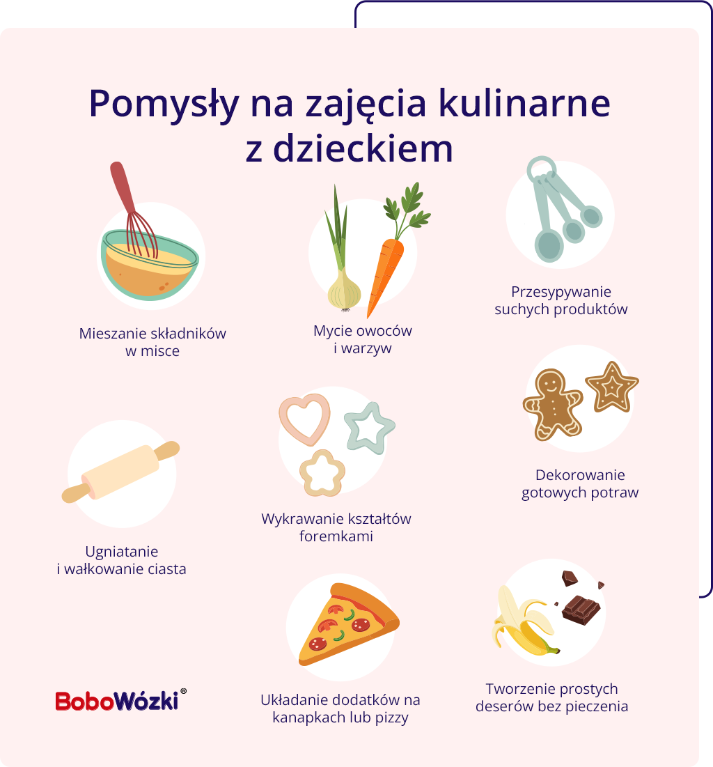 Zajęcia kulinarne dla dzieci infografika pomysły