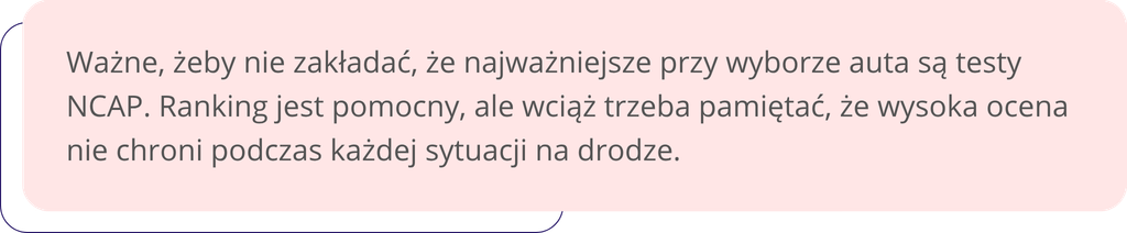 ncap co to grafika