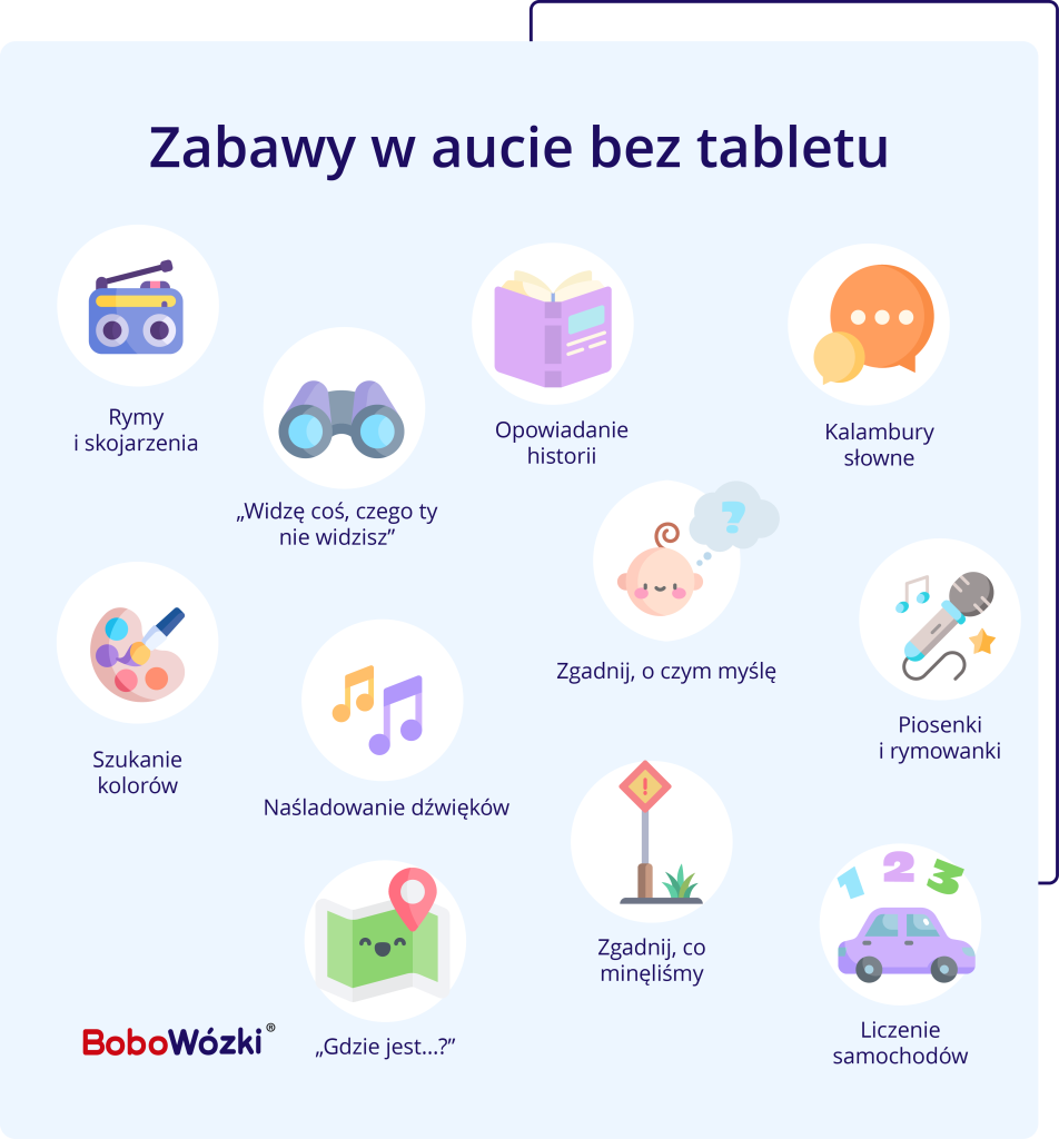 zabawy w samochodzie infografika
