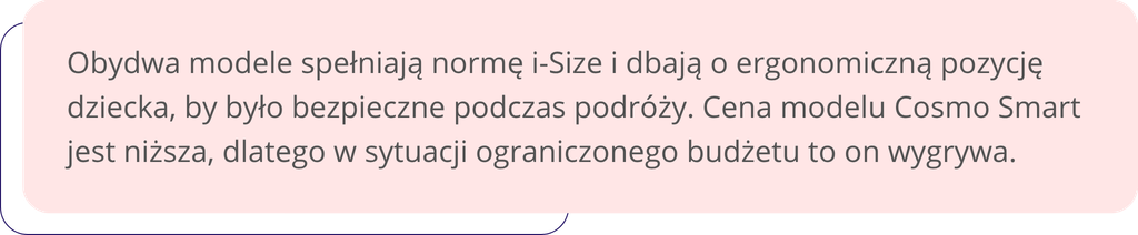Obydwa modele spełniają normę i-Size i dbają o ergonomiczną pozycję dziecka, by było bezpieczne podczas podróży. Cena modelu Cosmo Smart jest niższa, dlatego w sytuacji ograniczonego budżetu to właśnie on wygrywa.