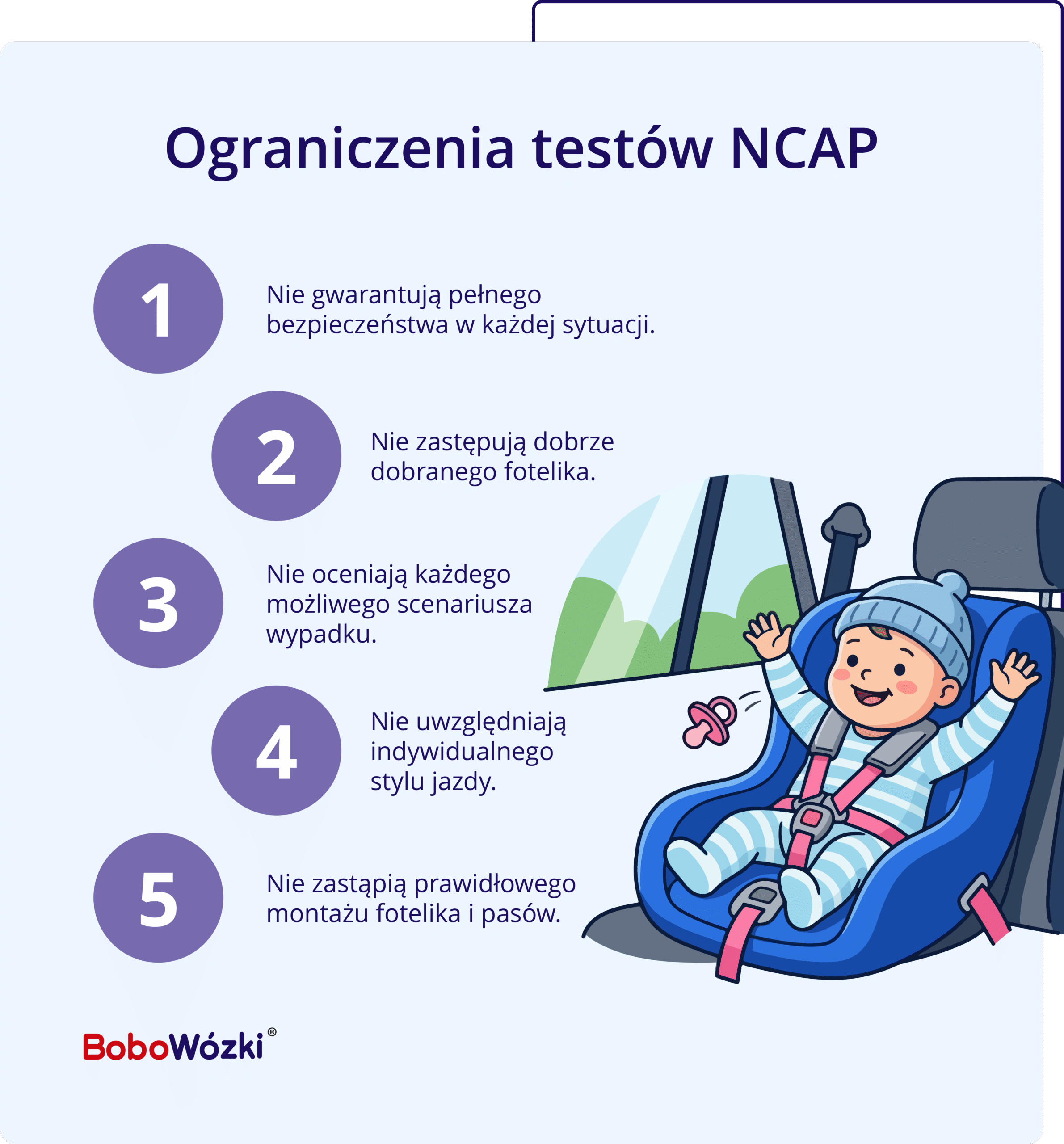 testy ncap infografika