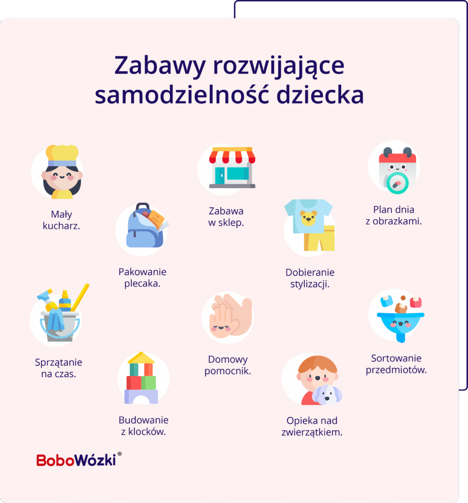 zabawy rozwijające samodzielność dziecka infografika pomysły