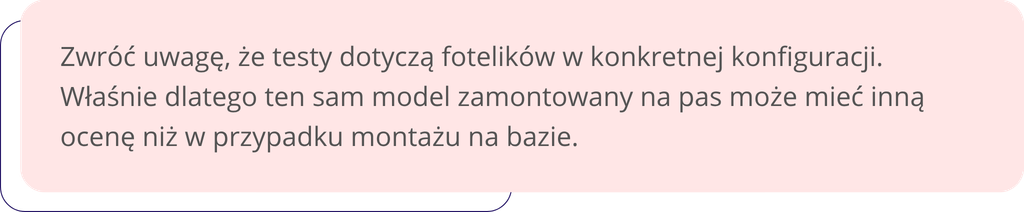 adac testy fotelików 2026