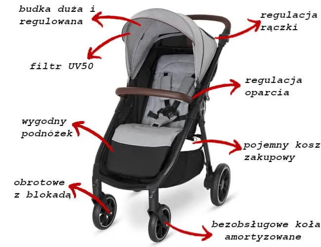 Baby Design LOOK GEL wózek spacerowy 1