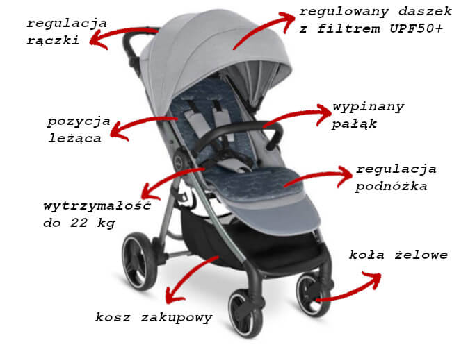 Wózek spacerowy Baby Design WAVE 1