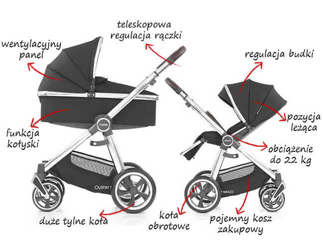 Wózek spacerowy BabyStyle OYSTER 3 1