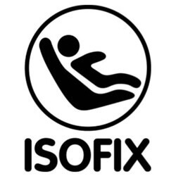 Mocowanie Isofix - blog