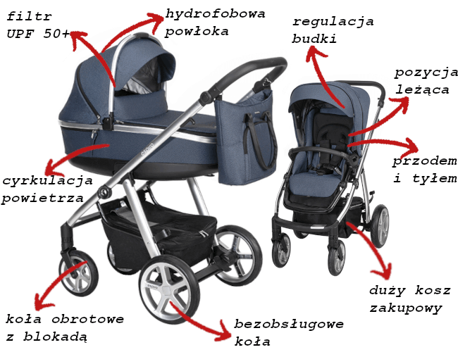 Wózek dziecięcy 2w1 ESPIRO NEXT MULTICOLOR 1