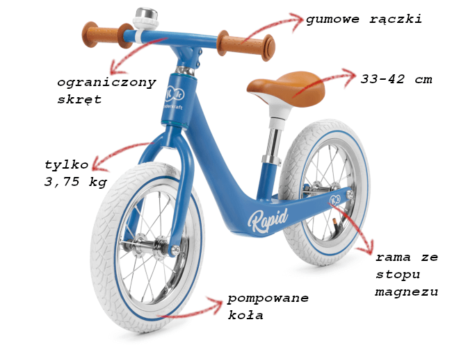 Rowerek biegowy Kinderkraft RAPID 1