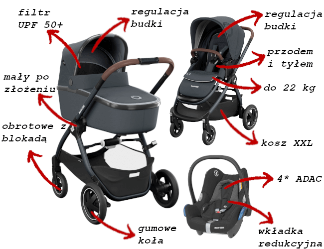 Wózek dziecięcy 3w1 MAXI COSI ADORRA 2 + fotelik CABRIO FIX 1