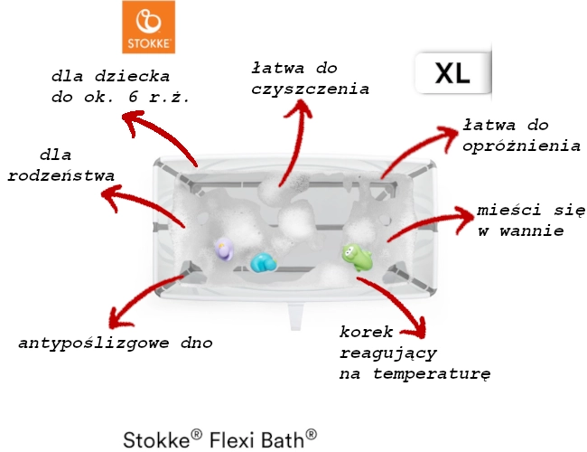 STOKKE FLEXI BATH XL wanienka do kąpieli 1