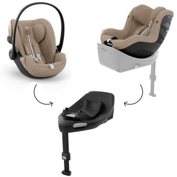 Cybex MODULAR G-LINE SET