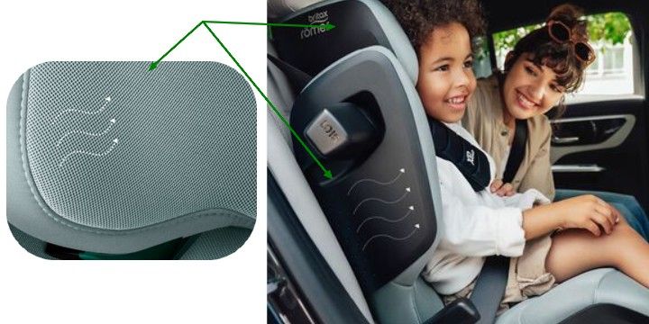 Britax Kidfix Pro wentylacja