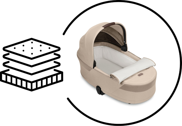 Cybex Balios S LUX Fold materac w gondoli