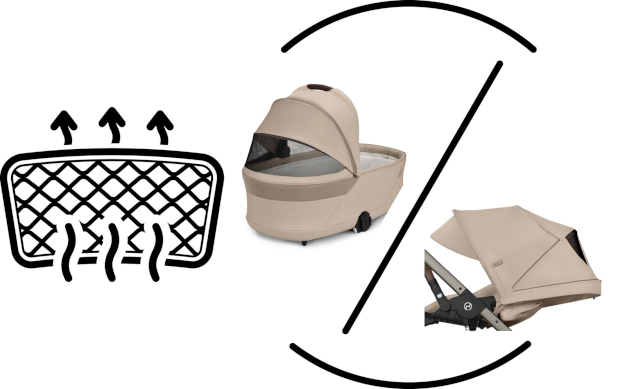 Cybex Balios S LUX Fold okienko UV