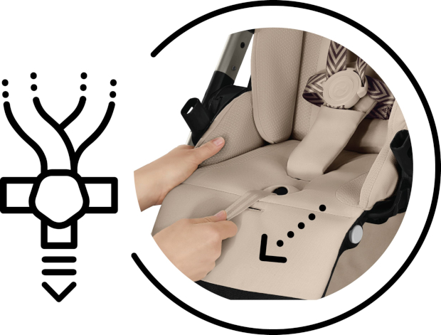 Cybex Balios S LUX Fold regulacja pasów