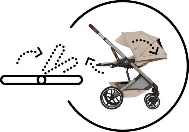 Cybex Balios S LUX Fold REGULACJA OPARCIA
