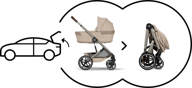 Cybex Balios S LUX Fold składanie