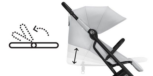 Cybex Beezy ergonomiczna pozycja leżąca