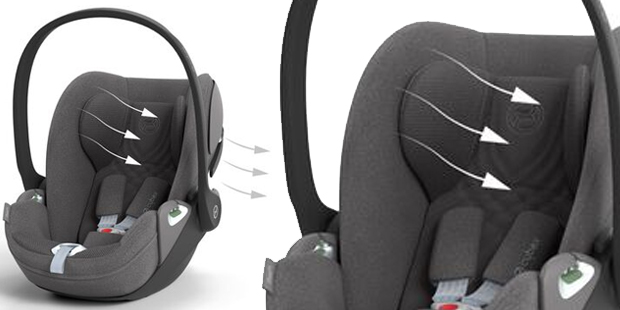 Cybex E-Priam 5.0 Comfort wentylacja