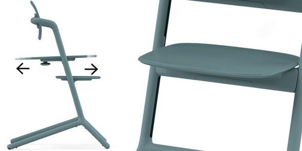 Cybex Lemo regulacja