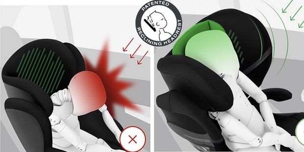 Cybex Solution S2 i-Fix 1