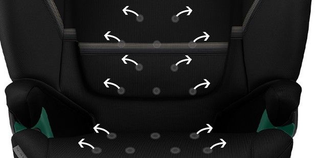 Cybex Solution S2 i-Fix 4