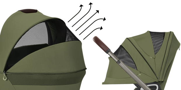 Cybex Talos S Lux z gondolą Fold budka przeciwsłoneczna