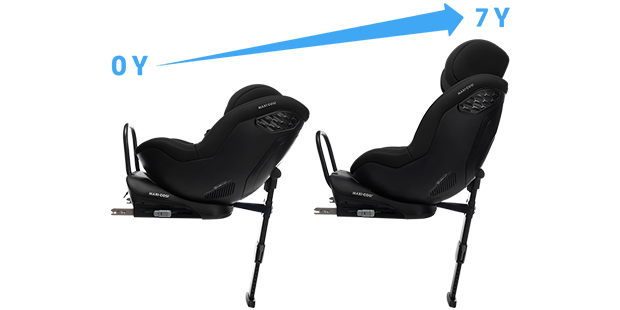 Maxi Cosi Mobifix Pro tyłem do 7 lat